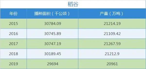 中国14亿人口多少人负债_中国广东省多少人口(3)