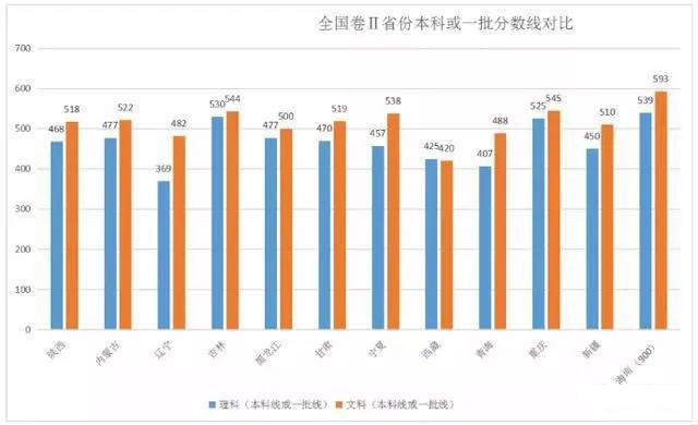 一战前英美gdp对比表_中美英螺纹规格表 攻牙钻孔径对照表,一人一份(2)