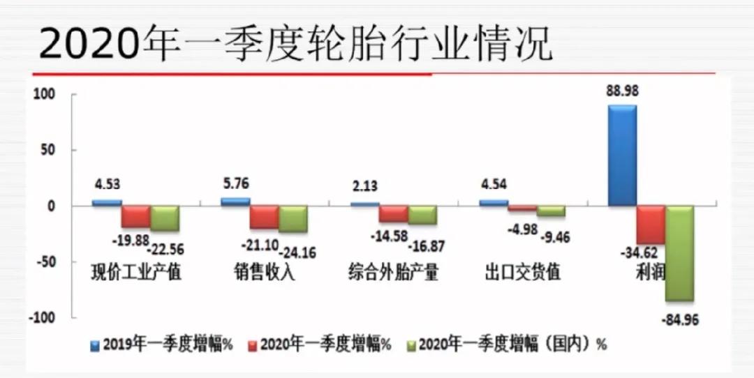 日本两轮人口红利_人口红利图片