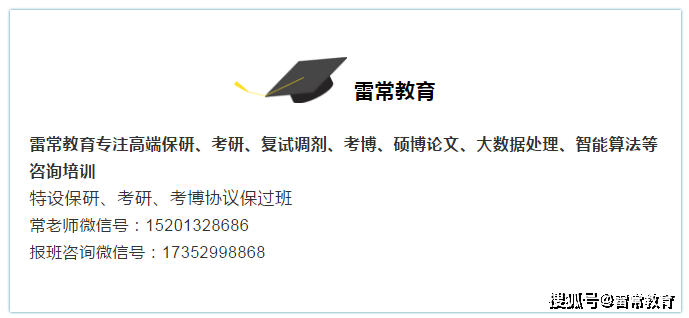 真相|满满的委屈……雷常教育：大学最委屈的20个专业