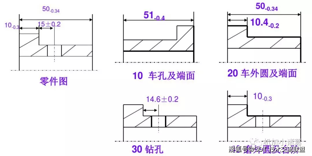 3mm,015±0.2mm以及50-0.34.根据工艺过程分析是否全部达到图纸要求.