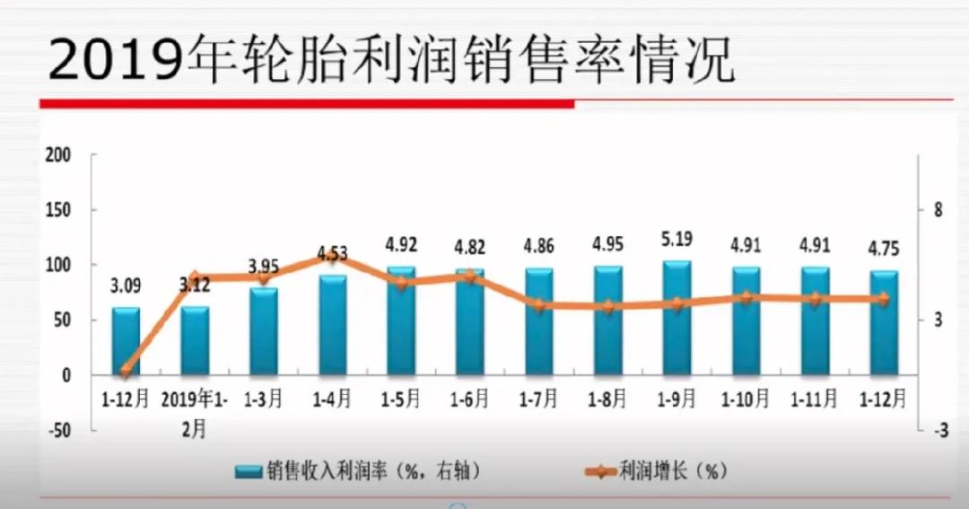 日本两轮人口红利_人口红利图片