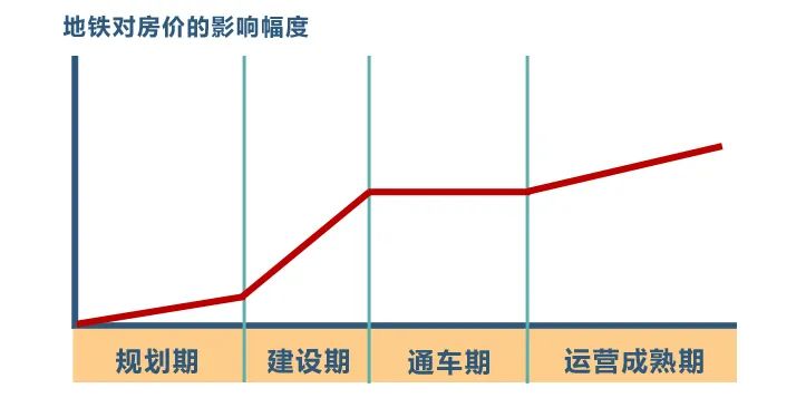 地铁人口臭_广州地铁(2)