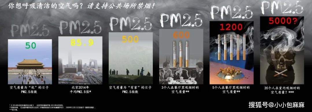 孩子|正在「谋杀」自己的孩子！有这个习惯的父母