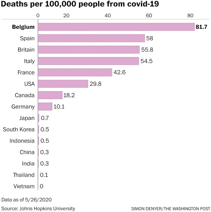 人口死亡率怎么算_我国人口素质的 文革阶跃