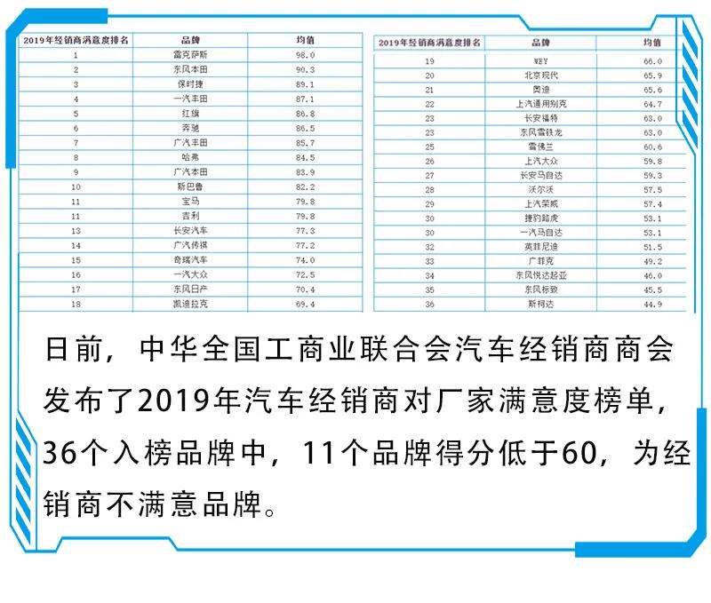 每周辣评｜马斯克天价奖金到账，价值7.7亿美元，酸吗？