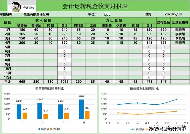 教案表格式_幼儿园表格式教案模板_表格式教案模板下载