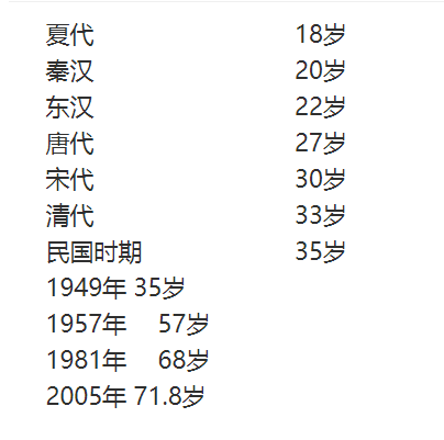 长寿人口有多少人_中科院专家绘出长寿地图 海南成全国最长寿宝岛(2)