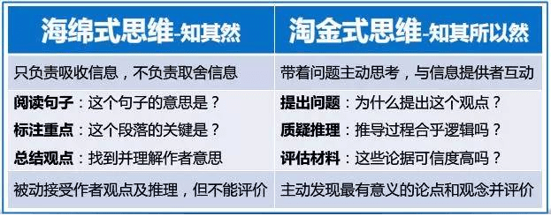 原创月薪3000和月薪10万的人，差的仅仅是钱吗？