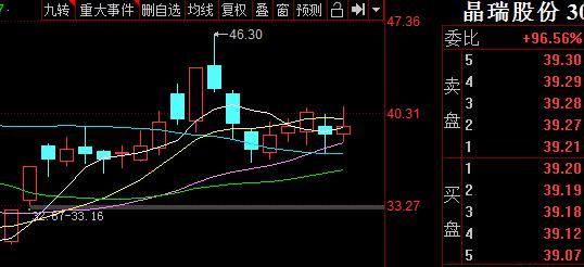2020年国内硅片排名_2020年硅片行业市场规模分析,国内市场突破性增长「