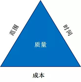 处理人口特征_污水处理厂(3)