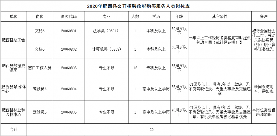 德软县人口_贵州省一个县,人口超50万,距遵义市30公里(2)