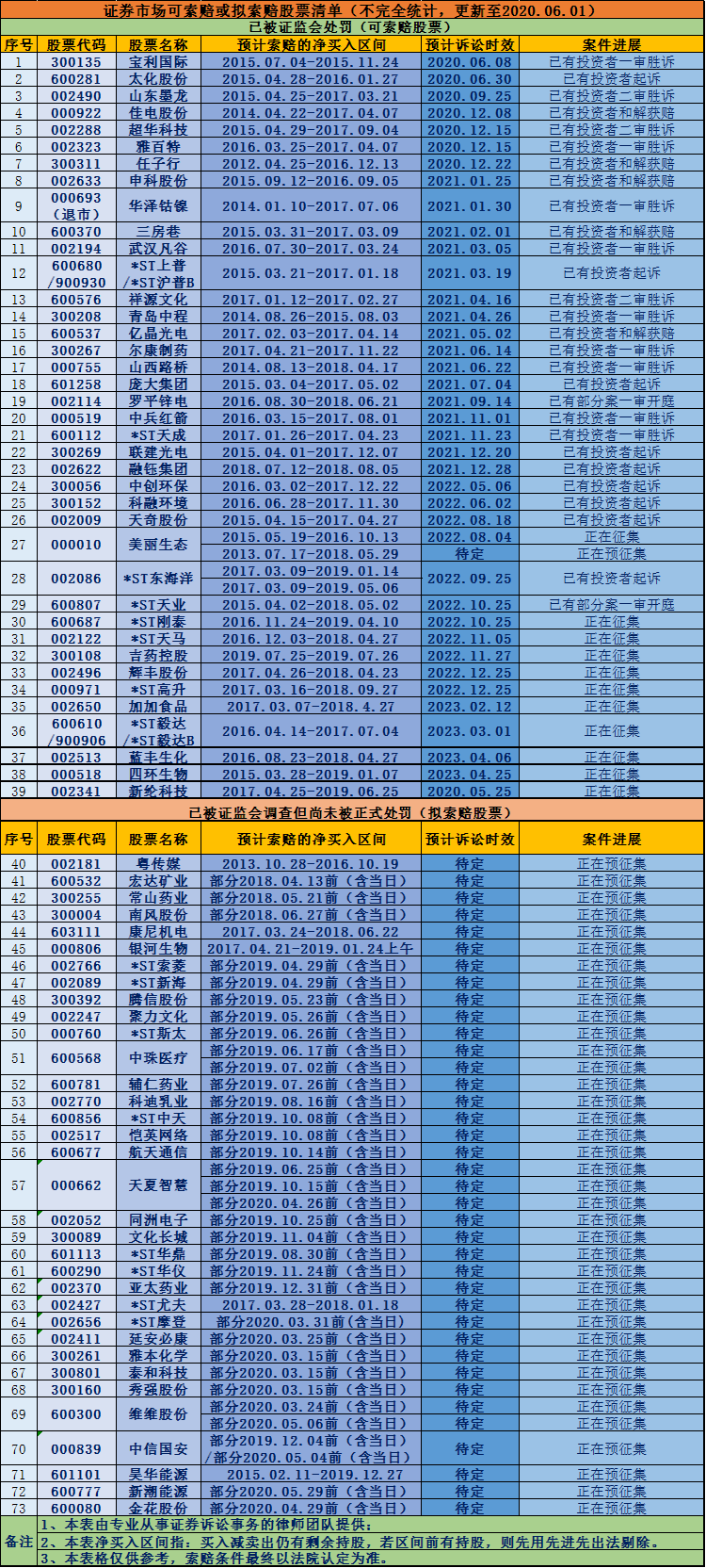 8a36a5e16b6b4a12bd7e74926dfb13ff.png