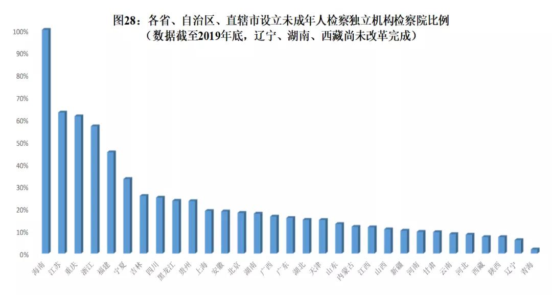 买卖人口罪量刑标准_湖北狠心父一万元一斤卖亲儿 以7.6万元将孩子送人(3)