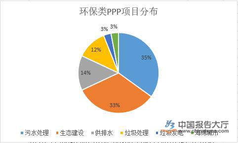 半岛体育app中国环保设备商城-----强势入住好转网啦!(图1)