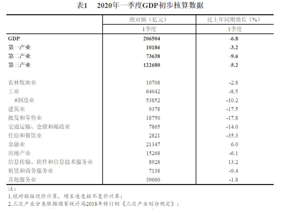 恩施市GDP_恩施市地图(3)