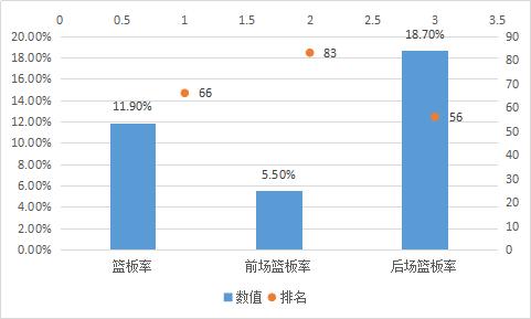 gdp对于个人来说表现在哪方面_本周欧元 美元五连涨 下周展望(3)