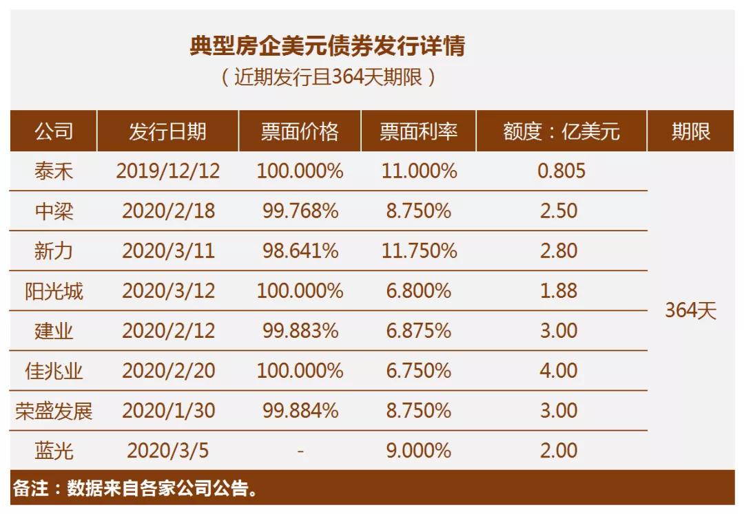 政府的债券利息为什么不计入GDP_十万个为什么手抄报(2)