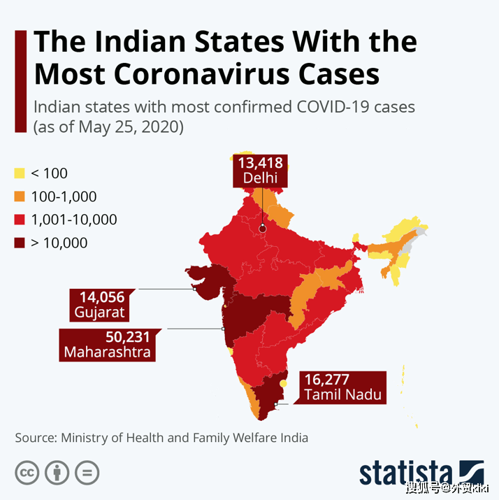 疫情下的印度gdp_印度疫情(2)