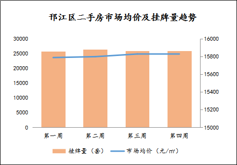 扬州广陵区20年gdp多少_近十年来人口增长最多的五个省份 广东 浙江 江苏 山东和河南(3)