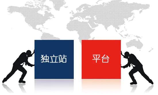 如何打造一个成功的外贸独立站？  第1张