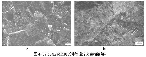 钢中淬火金相组织状态简介