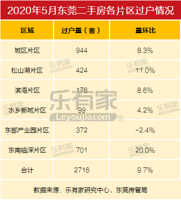 【】2025年9月5号可以出东莞吗 【】2025年9月5号可以出东莞吗