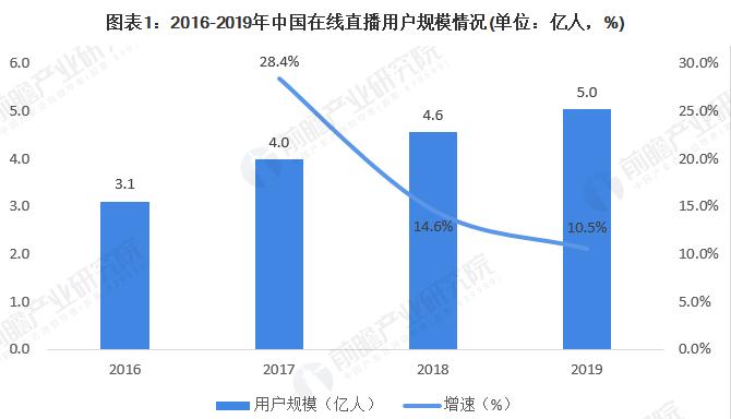 歪歪人口_歪歪漫画首页人口(2)