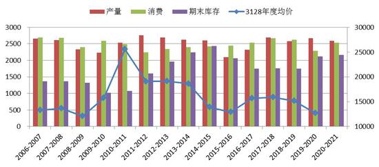 2020叠石桥gdp多少_再见2020你好2021图片(3)