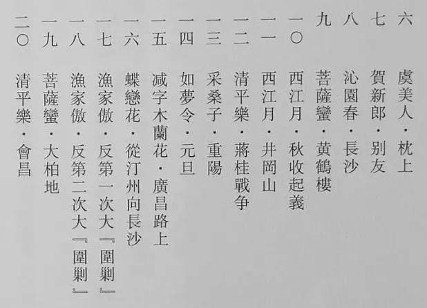 黄梅戏吴天寿唱段陈氏下书词曲谱_陈氏图片微信头像(3)