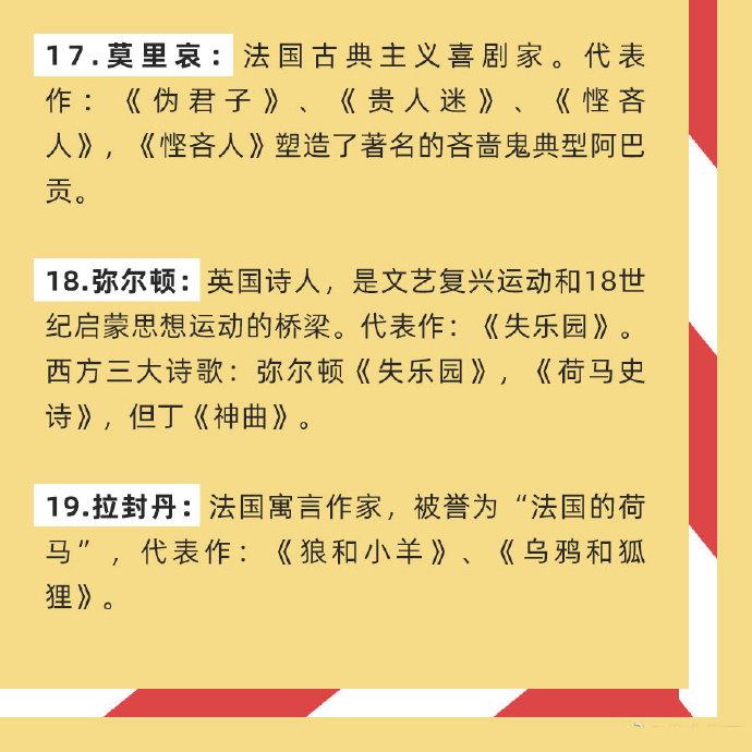 公务员考试常识累积——外国文学大合集(一)