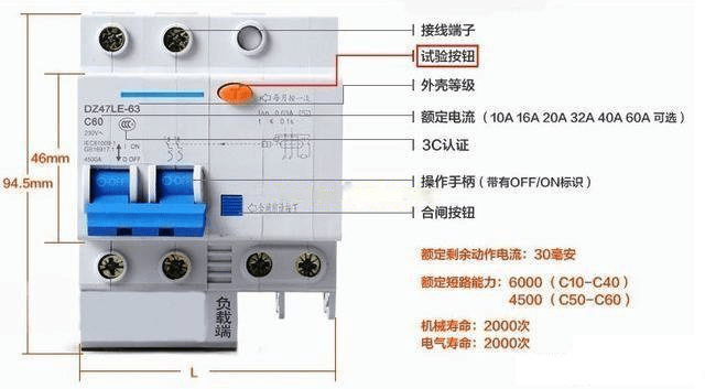 漏电保护器需要接地线吗?