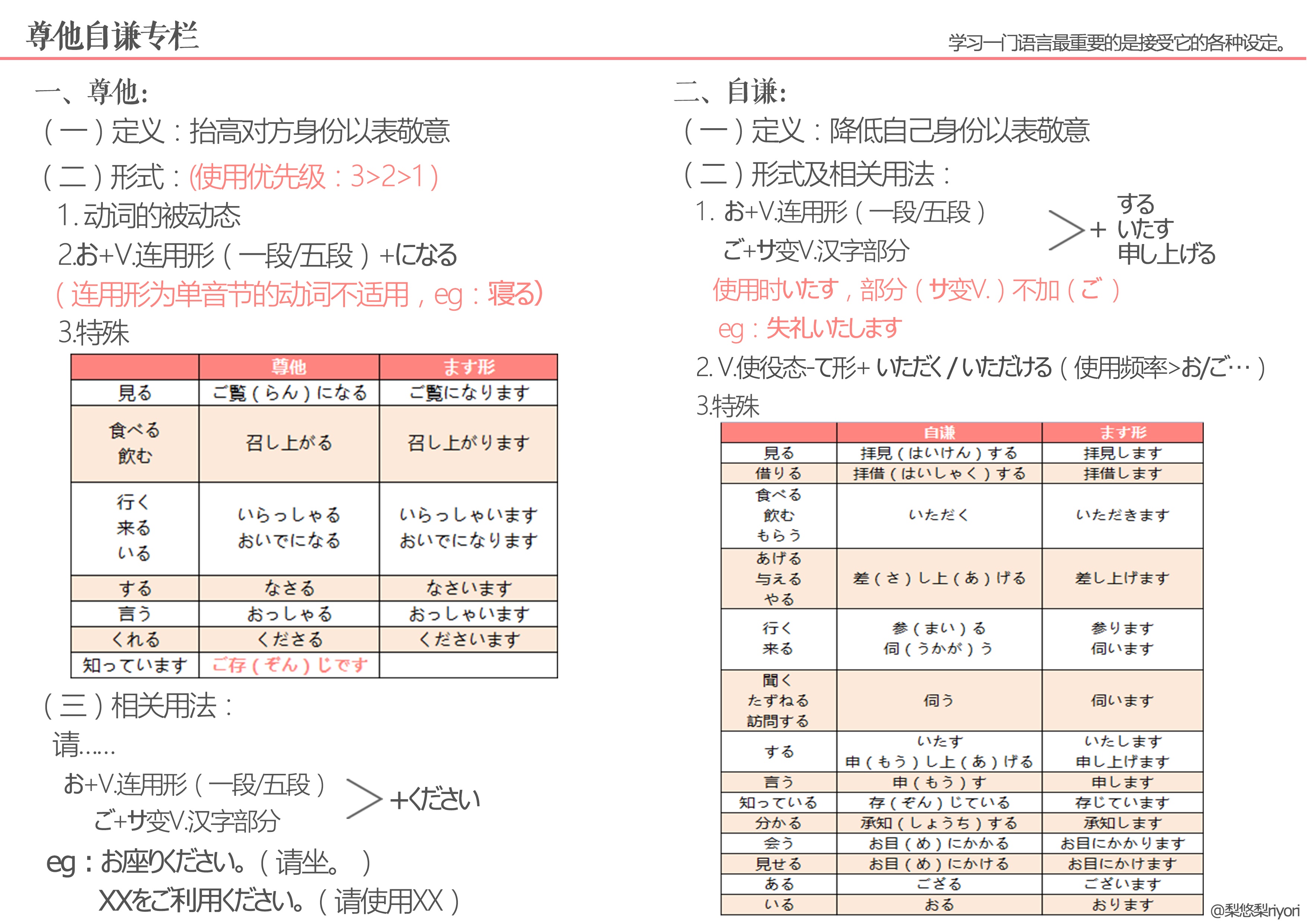 人口 日语_全日语 日本人的教科书 否定形用的是 ません 还是 ないです