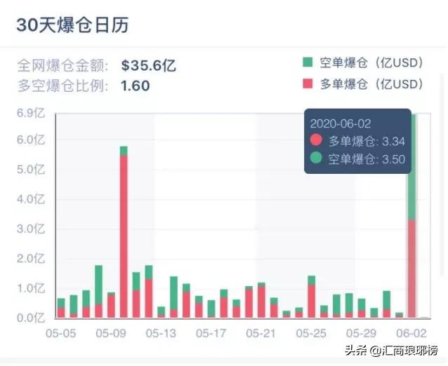 印尼人口时钟统计_时钟图片卡通