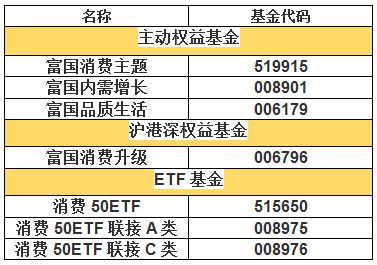 曹县靠什么带动gdp_探究 是什么带动了GDP超预期(2)