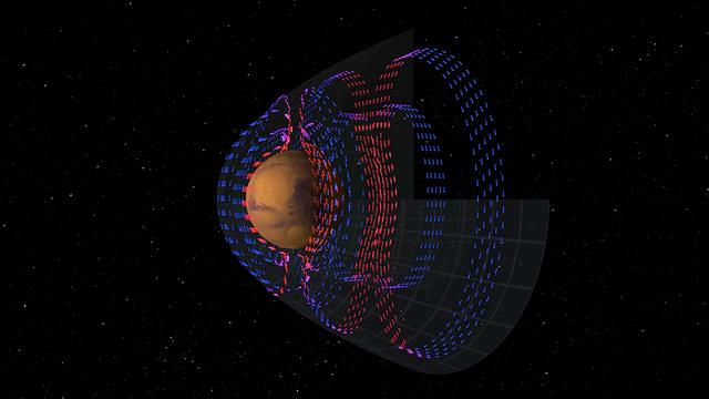 nasa首次绘制火星周围的电流分布图,证实火星确实有