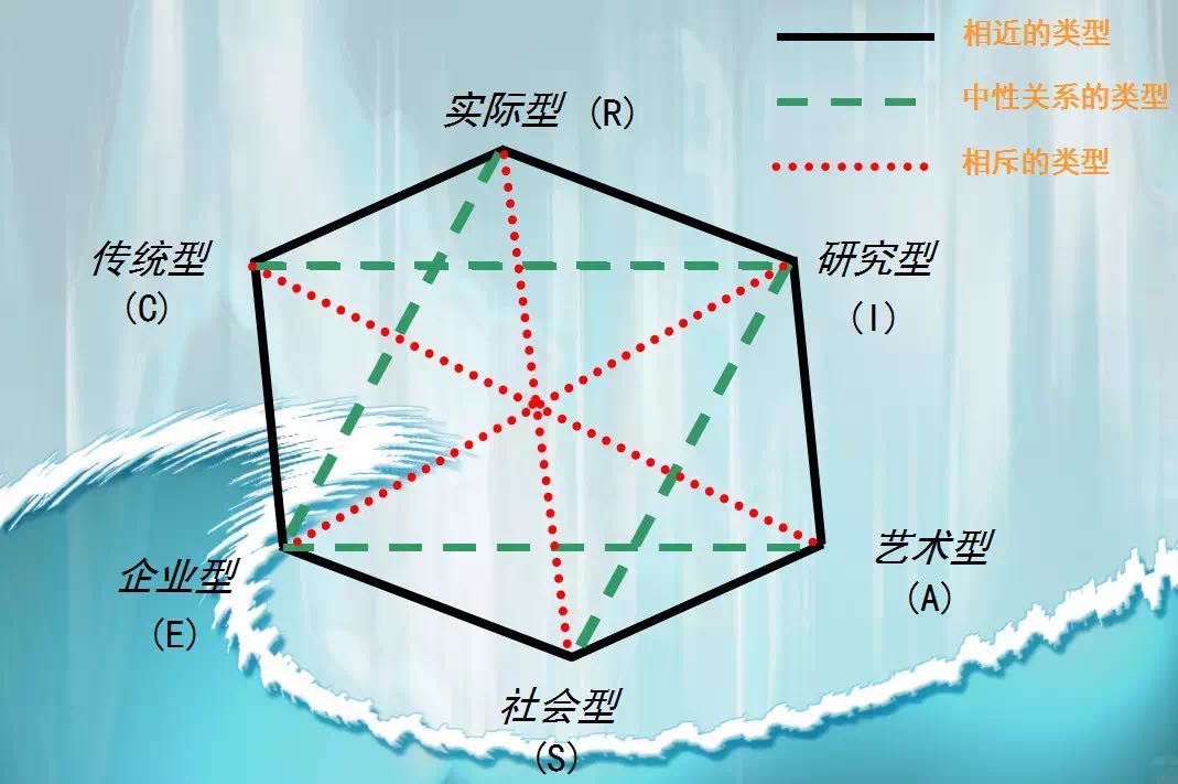 什么是心理学原理_什么是心理学(3)