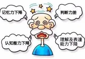 痴呆早期症状，你家老人有没有？