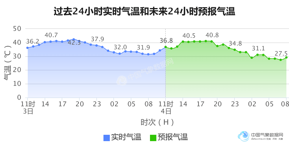 吐鲁番人口有多少_从宜昌坐火车直达新疆 不到400元 一站一景,美哭了(2)