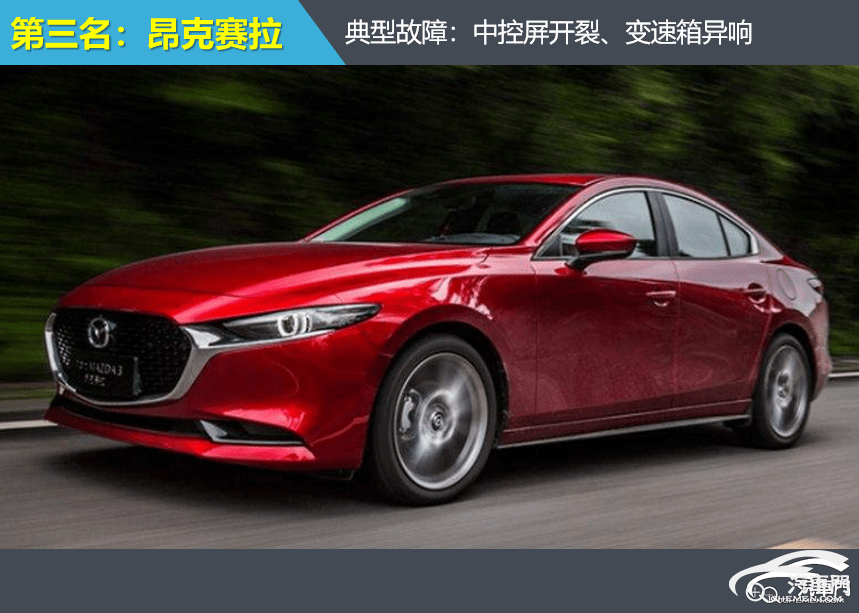 变速箱排行榜_2021年Q1变速箱投诉指数排行:自主车企篇(2)