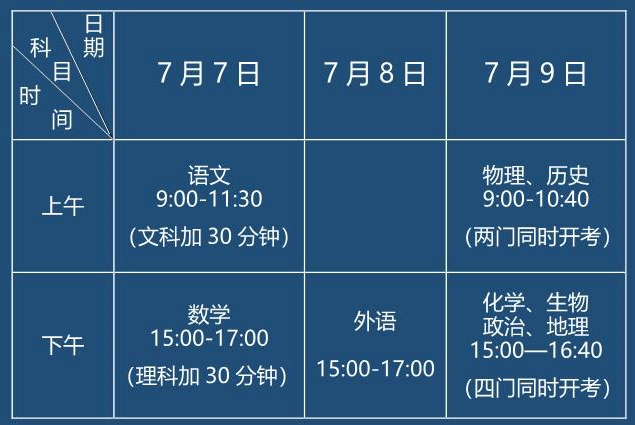 2020年江苏理科成绩_常州工学院2020年江苏省本科二批各专业录取分数统