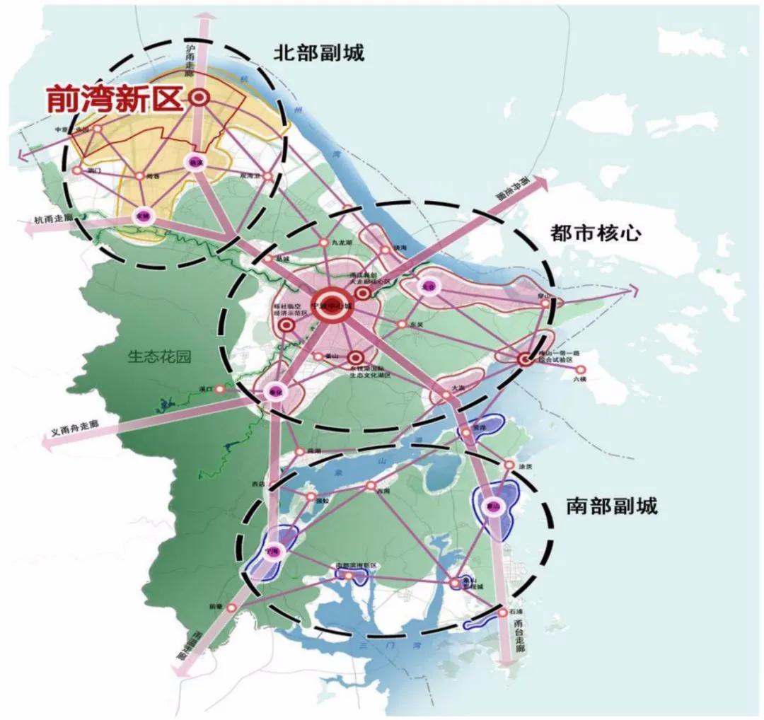 慈溪人口2020年_慈溪2020城市规划(3)