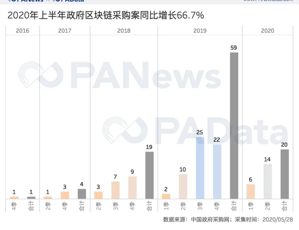 古雷px项目对政府gdp贡献_福建古雷PX项目再次发生爆炸(3)