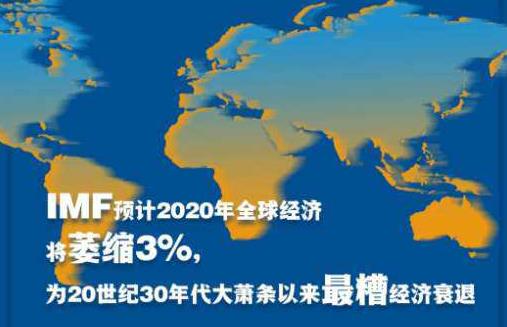 2020运程gdp_牛华运程2020(3)