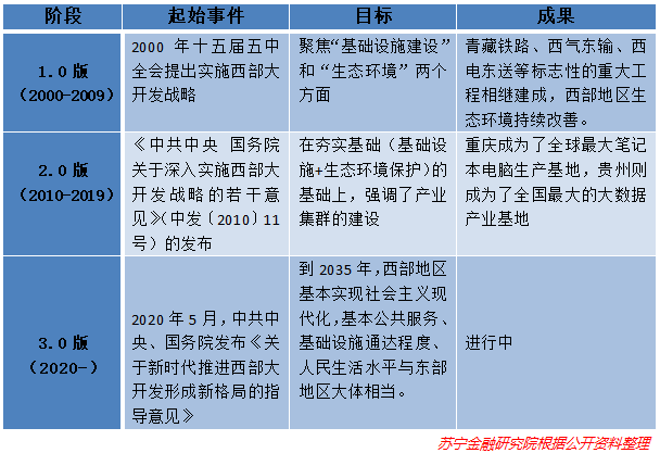 蒙姓在中国2020年有多少人口_全中国人口有多少人