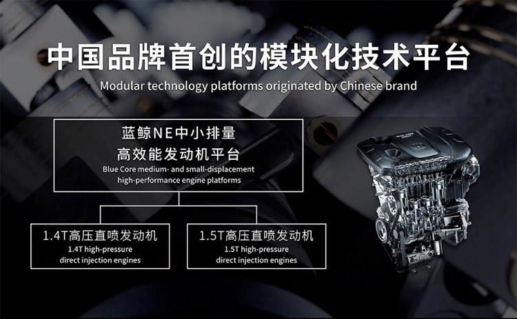 自主品牌愈发“膨胀”！这些重磅国产车“三大件”靠谱不？