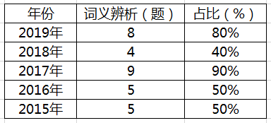 世界人口英文_经济 英文书 外文原版(2)