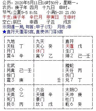 一、1996年的生肖：属鼠