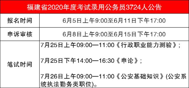 云南公务员考试人口诅咒_云南公务员考试照片(3)