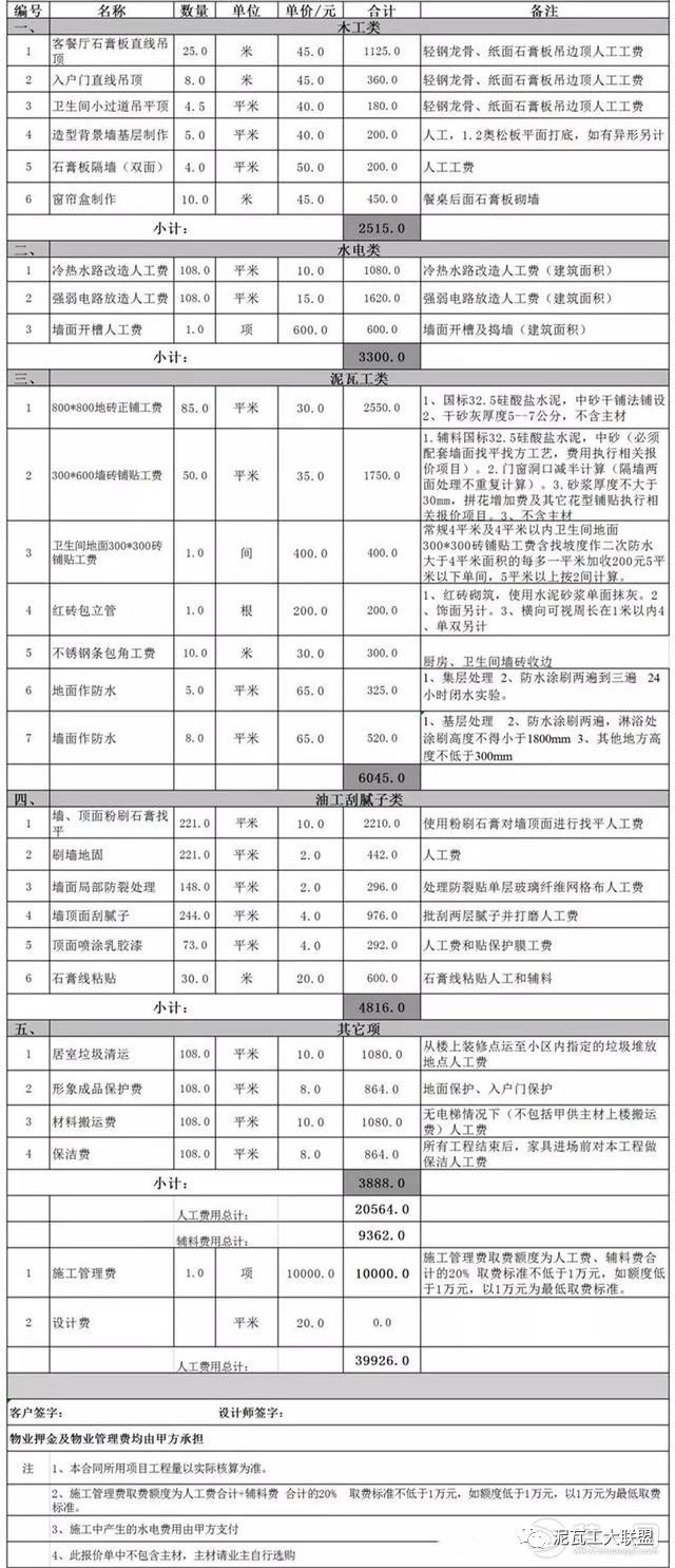 半包泥瓦工怎么计算费用?泥瓦工程报价表及工艺详情